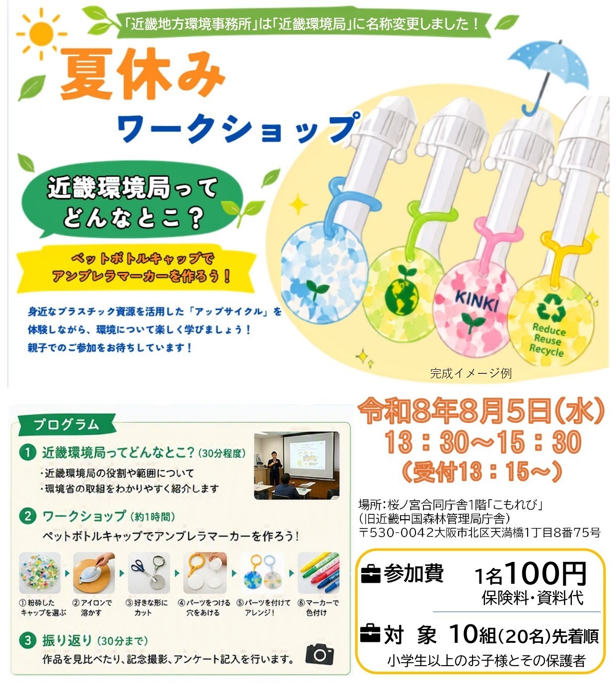 近畿環境局 夏休みワークショップ