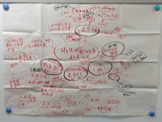 ア１案フラッシュ法